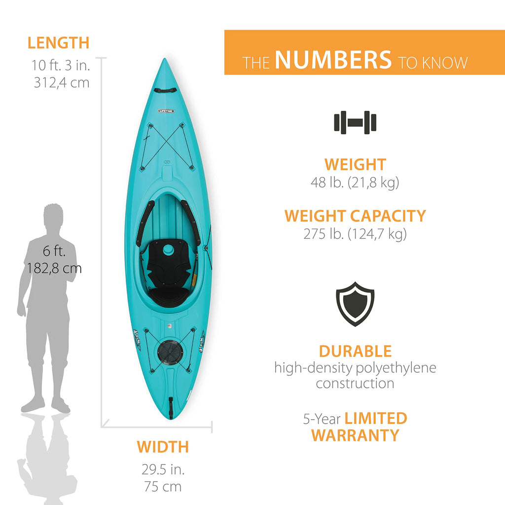 Teal Sit-Inside Kayak G10097