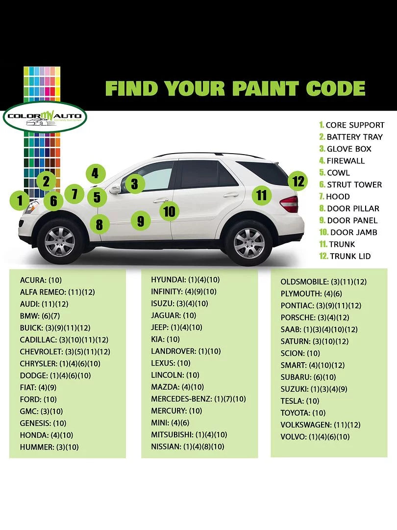 Base Coat & Clear Coat B671680