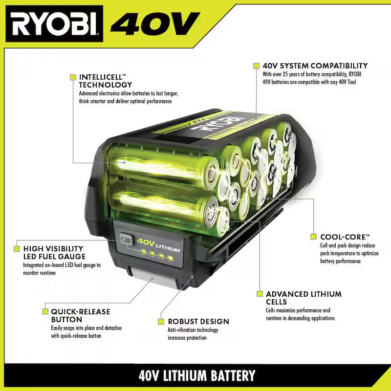 40V Lithium-Ion 6.0 Ah Battery 2-Pack W415