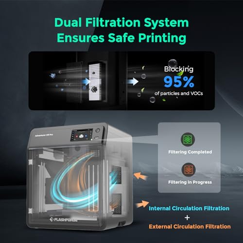 3D Printer with Auto Leveling, 600mm/s High Speed, 220x220x220mm W666