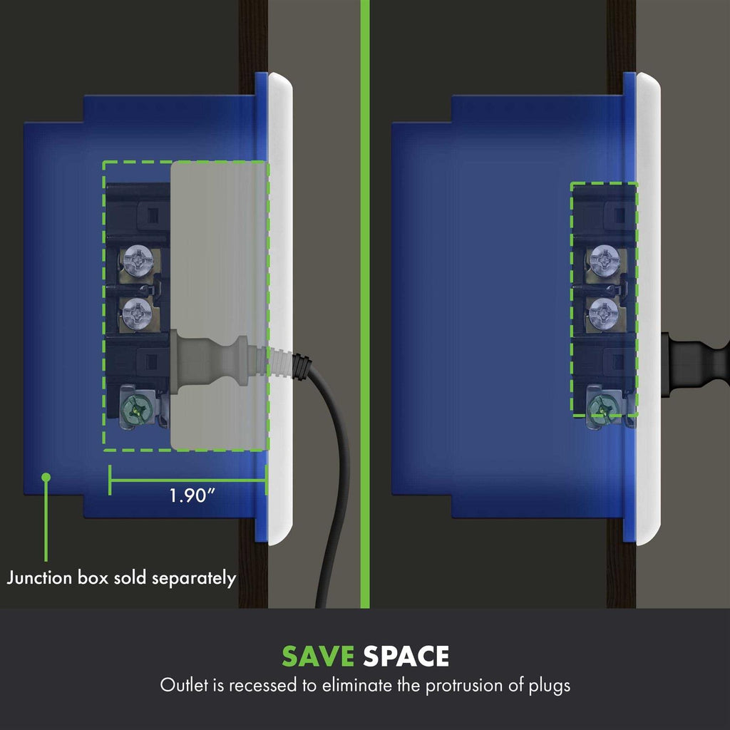 Recessed Duplex Tamper-Resistant Outlet 1-Gang M4924