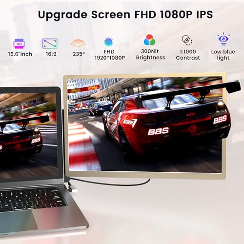 15.6" Portable Triple Monitor with IPS FHD 1080P Display W146