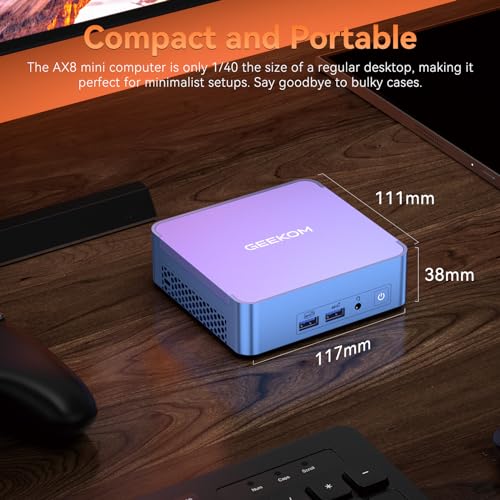 AMD Ryzen R7-8745HS 32GB DDR5 512GB PCIe Gen 4 SSD Mini PC M584048