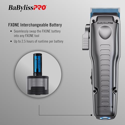 Cordless Clippers and Trimmers with Interchangeable Battery H14970