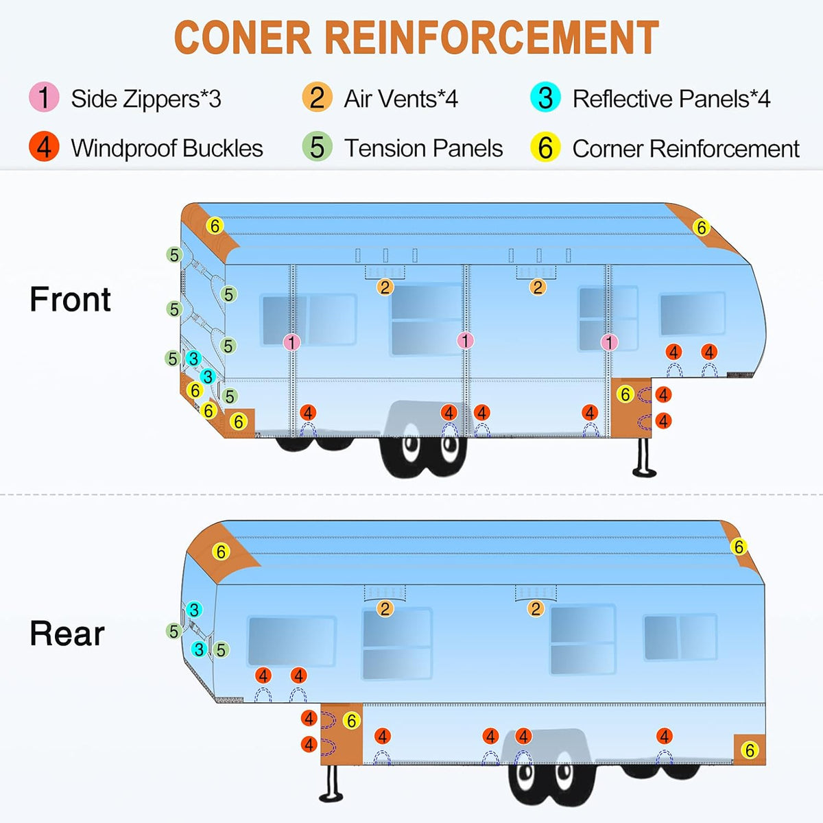 Heavy Duty 6 Layers 5th Wheel RV Cover Anti-UV Breathable Rip-Stop with 2Pcs Extra Straps & Gutter Spout Covers F5743