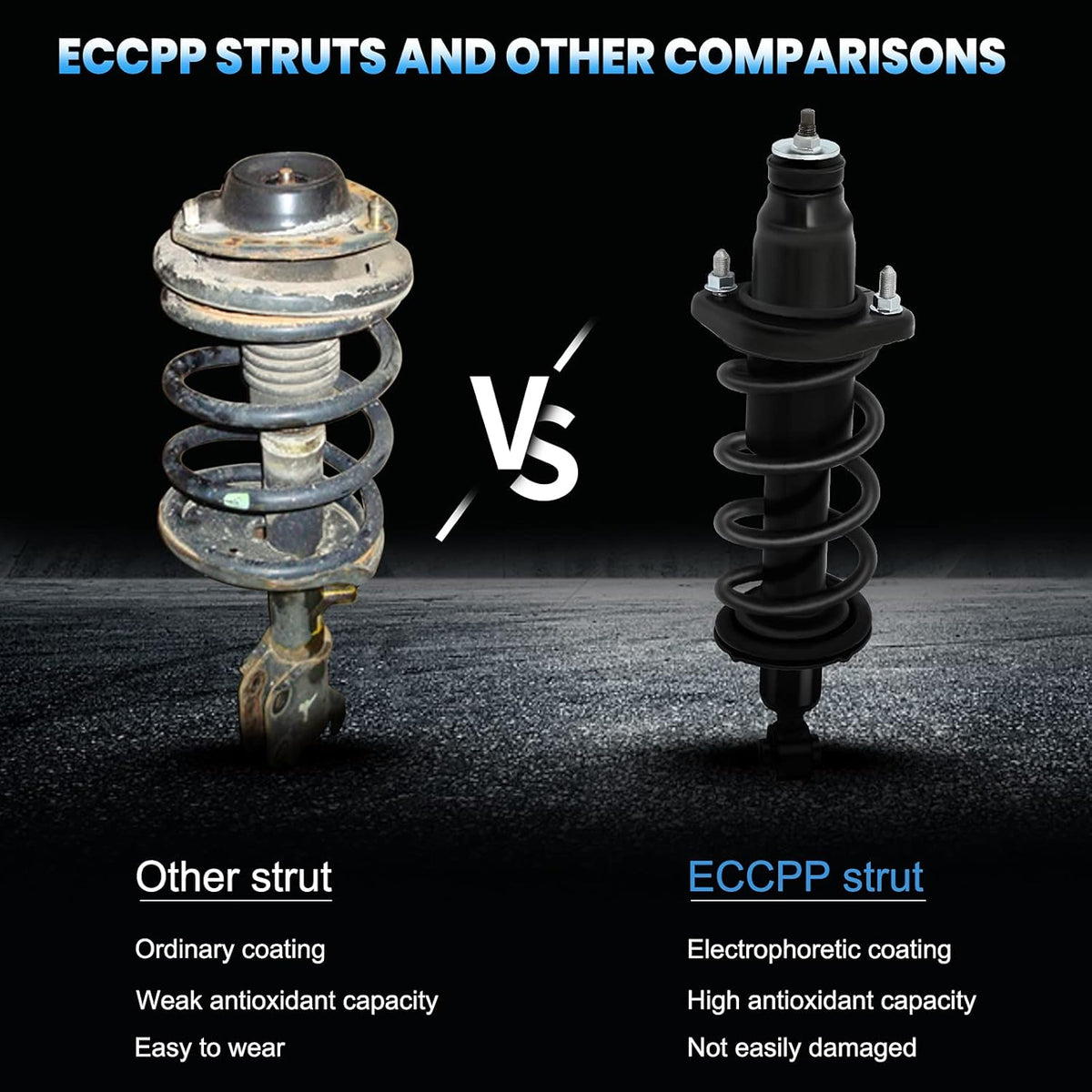 Complete Strut Assembly Shock Absorber 2pcs Rear Pair Z186