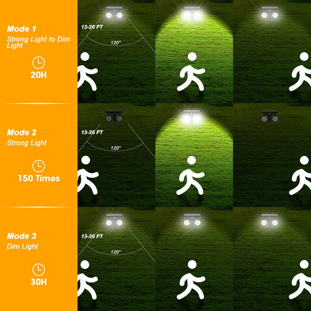 4 Pack Solar Motion Sensor Outdoor Spot Lights R637548