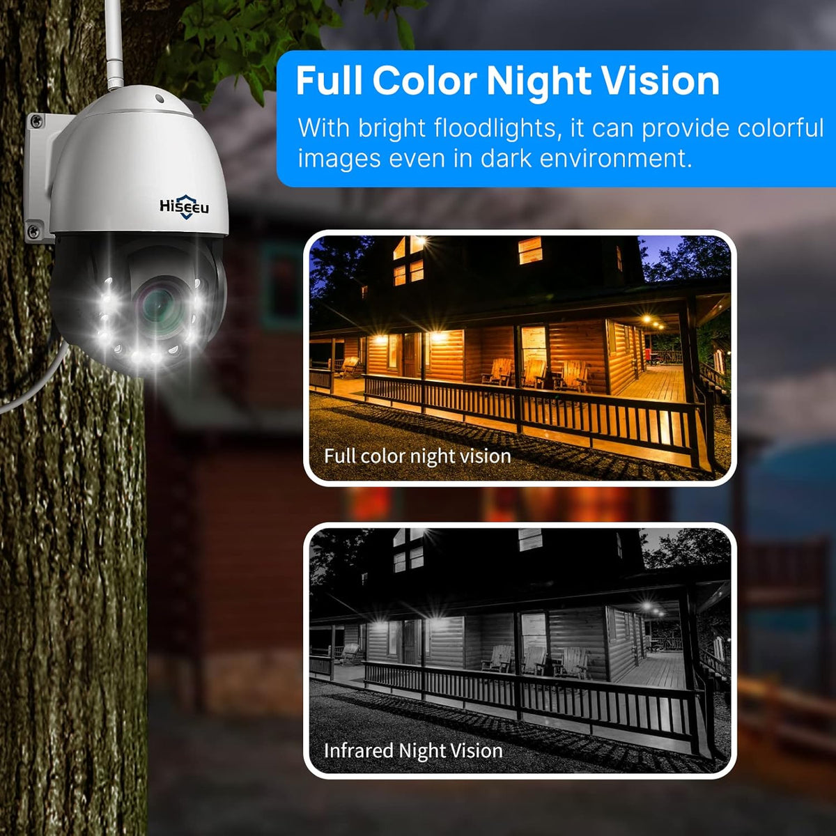 Wireless 30X Optical Zoom PTZ Camera Outdoor Two Way Audio 250ft Night Vision with Floodlight Security Camera Q24251
