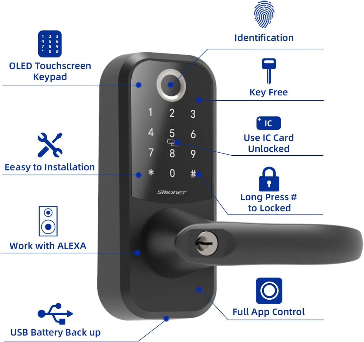 Smart Lock Fingerprint Door Lock with Reversible Handle Keyless Entry Deadbolt Lock E81109