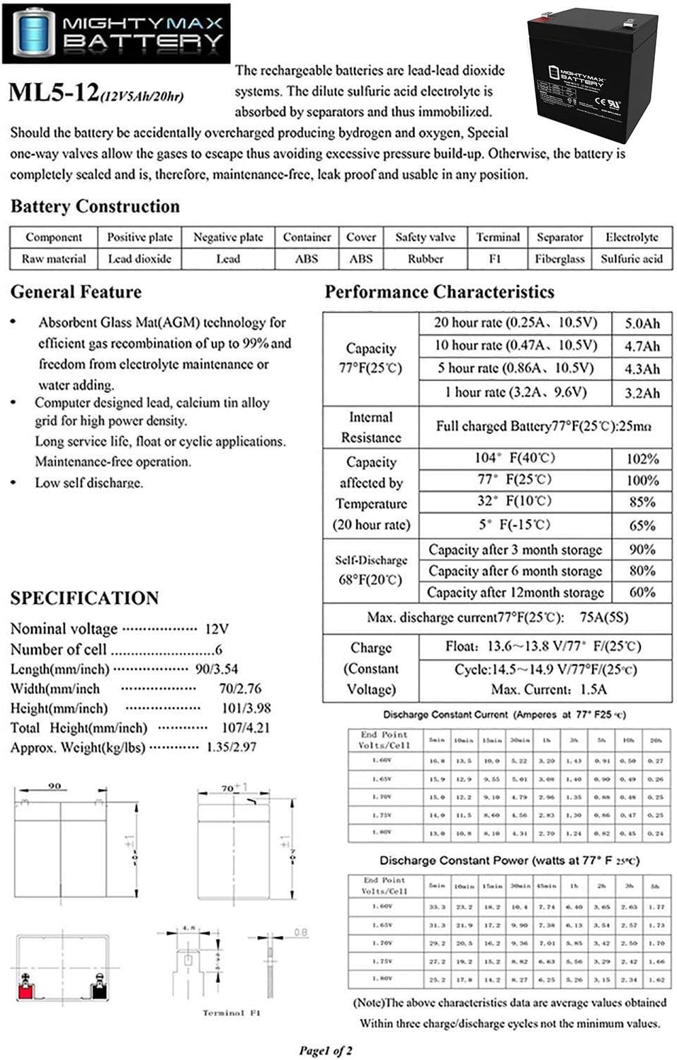 12 Volt 5 AH SLA Battery - Pack of 9 F414