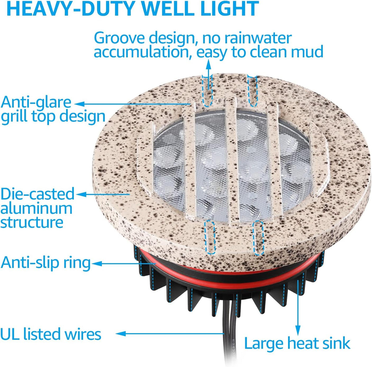 6 Pack 6W LED Well Lights, 3000K Warm White, IP67 Waterproof, Aluminum Housing, Pebble Grey H284425
