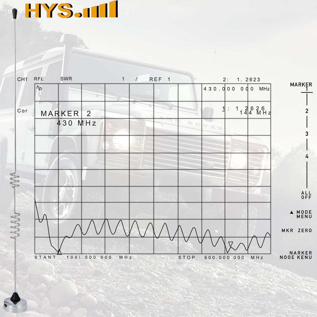 Dual-Band NMO Antenna VHF 144Mhz UHF 430MHz with 13ft RG-58 Coax Cable PL-259 Mount L64463