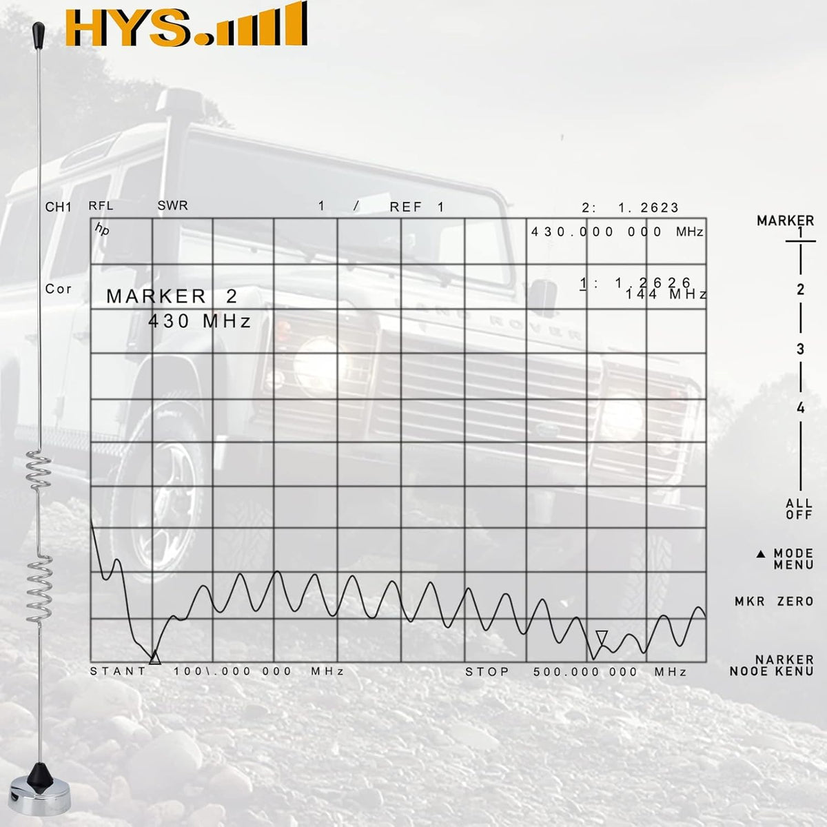 Dual-Band NMO Antenna VHF 144Mhz UHF 430MHz with 13ft RG-58 Coax Cable PL-259 Mount L64463