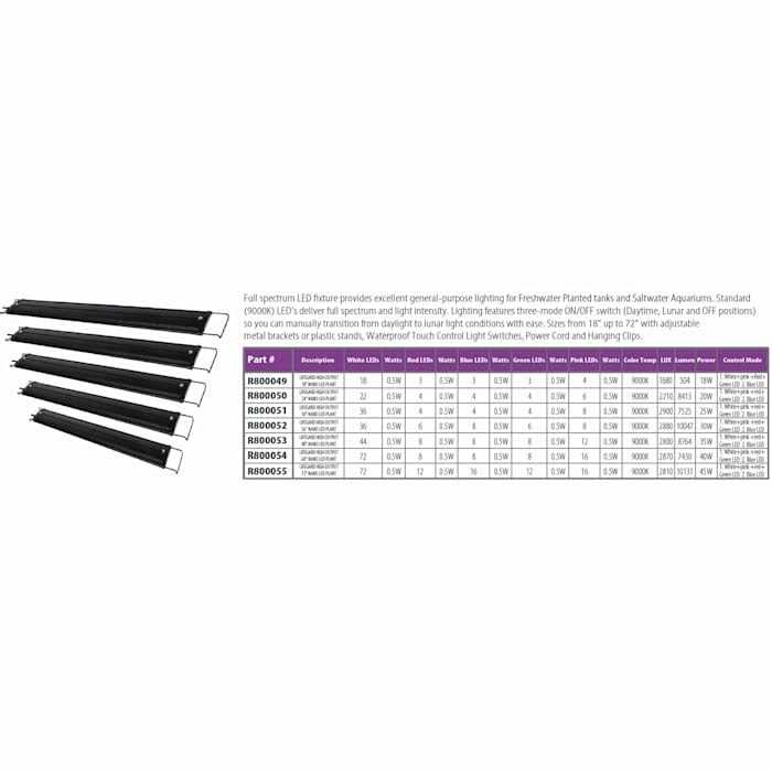 Full Spectrum LED Aquarium Light T677482